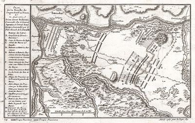 План Гросс-Егерсдорфского сражения 30 Августа 1757 года в ходе Семилетней войны. 