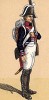 1806 г. Солдат гвардейского пехотного полка Великого герцогства Гессен. Коллекция Роберта фон Арнольди. Германия, 1911-29