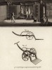 Зеркальный завод. Мастерская (Ивердонская энциклопедия. Том X. Швейцария, 1780 год)