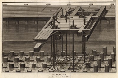 Плотницкие работы. Пила для работ на воде (Ивердонская энциклопедия. Том III. Швейцария, 1776 год)