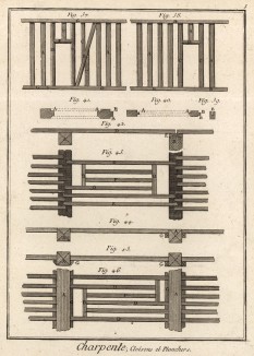 Плотницкие работы. Перегородки и перекрытия (Ивердонская энциклопедия. Том III. Швейцария, 1776 год)