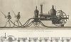 Первый паровой автомобиль с пожарным насосом, сконструированный в Нью-Йорке Полом Ходжем в 1840 году. L'automobile, Париж, 1935