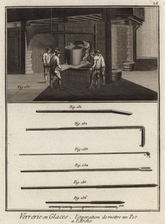 Зеркальный завод. Установка котла в печь для остужения стекла (Ивердонская энциклопедия. Том X. Швейцария, 1780 год)