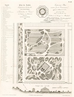 Экспериментальный парк в парижском Ботаническом саду. F.Duvillers, Les parcs et jardins, т.II, л.69. Париж, 1878