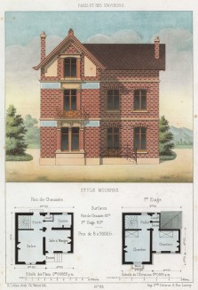 Эскиз загородного дома из пёстрого кирпича (из популярного у парижских архитекторов 1880-х Nouvelles maisons de campagne...)