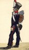 1809-30 гг. Пехотинец фузилерного полка лейб-гвардии великого герцогства Гессен. Коллекция Роберта фон Арнольди. Германия, 1911-29