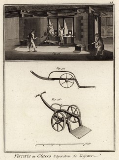 Зеркальный завод. Мастерская (Ивердонская энциклопедия. Том X. Швейцария, 1780 год)