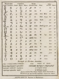 Алфавиты древних и современных языков. Армянские алфавиты. (Ивердонская энциклопедия. Том I. Швейцария, 1775 год)