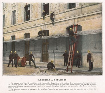 Тренировка французских пожарных. L'Album militaire. Livraison №10. Sapeurs-Pompiers. Париж, 1890