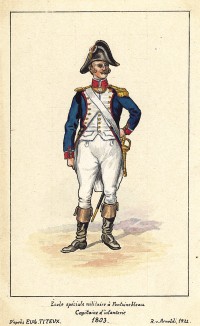 1803 г. Капитан французской военной школы в Фонтенбло. Коллекция Роберта фон Арнольди. Германия, 1911-29