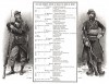 Список полков французской армии, участвовавших в Крымской войне (из Types et uniformes. L'armée françáise par Éduard Detaille. Париж. 1889 год)