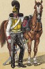 1814 г. Кавалерист прусской конной гвардии. Коллекция Роберта фон Арнольди. Германия, 1911-29