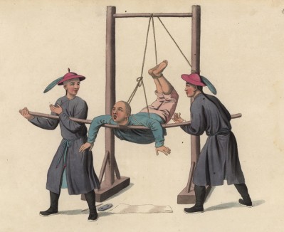 Пытка "качели", чреватая переломом позвоночника в случае её неаккуратного применения (лист 6 устрашающей работы "Китайские наказания", изданной в Лондоне в 1801 году)