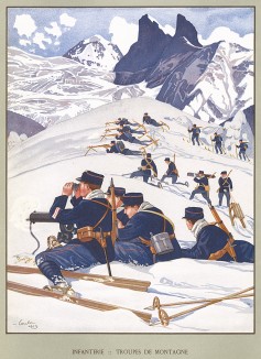 Униформа горных стрелков швейцарской армии во время Первой мировой войны. Notre armée. Женева, 1915