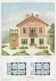 Кирпичный дом в стиле шале с открытой верандой на втором этаже (из популярного у парижских архитекторов 1880-х Nouvelles maisons de campagne...)