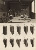 Мастерская по производству колодок для обуви. Колодки (Ивердонская энциклопедия. Том V. Швейцария, 1777 год)