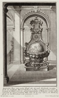 Часы, показывающие ход небесных светил. Johann Jacob Schueblers Beylag zur Ersten Ausgab seines vorhabenden Wercks. Нюрнберг, 1730