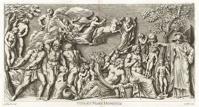 Жизнь и смерть человека. Рельеф с мраморного "саркофага Прометея", часть первая. "Iconologia Deorum,  oder Abbildung der Götter ...", Нюренберг, 1680. 