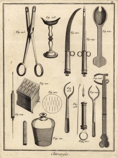 Хирургия. Хирургические инструменты отоларинголога (Ивердонская энциклопедия. Том III. Швейцария, 1776 год)