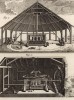 Сахарный завод. Водяная мельница и мельница, запряжённая животными (Ивердонская энциклопедия. Том VI. Швейцария, 1778 год)