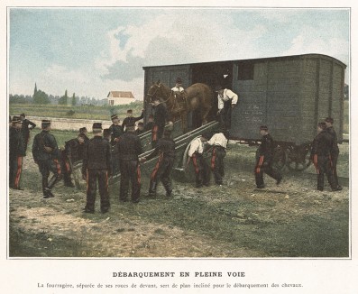 Выгрузка лошадей французской горной артиллерии. L'Album militaire. Livraison №7. Artillerie montée. Париж, 1890