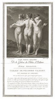 Три грации работы Полидоро да Караваджо. Лист из знаменитого издания Galérie du Palais Royal..., Париж, 1786