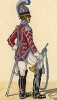 1815 г. Трубач конной гвардии королевства Бавария в парадной форме. Коллекция Роберта фон Арнольди. Германия, 1911-29