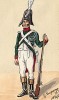 1810 г. Солдат национальной гвардии города Нанси в парадной форме одежды. Коллекция Роберта фон Арнольди. Германия, 1911-29