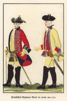 Прусские конногвардейцы в 1770 году (из популярной в нацистской Германии работы Мартина Лезиуса Das Ehrenkleid des Soldaten... Берлин. 1936 год)