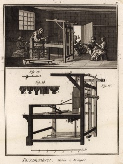 Басонная мастерская. Плетение бахромы (Ивердонская энциклопедия. Том IX. Швейцария, 1779 год)