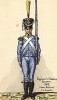 1807 г. Егерь полка d'Jusemourg французской армии. Коллекция Роберта фон Арнольди. Германия. 1911-28 гг.