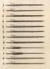 Полировщик. Клинки шпаг (Ивердонская энциклопедия. Том V. Швейцария, 1777 год)
