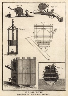 Военное искусство. Военные машины древних. (Ивердонская энциклопедия. Том II. Швейцария, 1775 год)