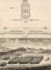 Военное искусство. Маневрирование (Ивердонская энциклопедия. Том VI. Швейцария, 1778 год)