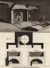Зеркальный завод. Печь для плавки стекла (Ивердонская энциклопедия. Том X. Швейцария, 1780 год)