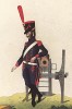Французский артиллерист у полевого орудия в 1804 году. Из популярной в нацистской Германии работы Мартина Лезиуса Das Ehrenkleid des Soldaten. Берлин, 1936