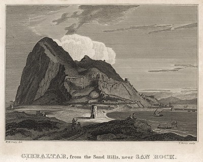 Гибралтар. A New Geographical Dictionary. Лондон, 1820