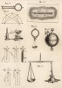 Физика. Оборудование для опытов (Ивердонская энциклопедия. Том IX. Швейцария, 1779 год)