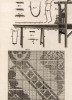 Басонная мастерская. Нанесение ливреи и лекала (Ивердонская энциклопедия. Том IX. Швейцария, 1779 год)