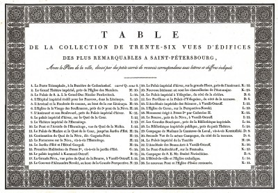 Nouvelle collection De trente-six vues de Saint-Petersbourg et ses environs. Список иллюстраций.