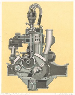 Автомобильный двигатель от Packard Motor Car Company. 