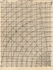 Навигация. Счисление курса (Ивердонская энциклопедия. Том VIII. Швейцария, 1779 год)