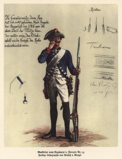 Прусский мушкетёр 23-го полка в 1786 году (рисовал Адольф Менцель) (из популярной в нацистской Германии работы Мартина Лезиуса Das Ehrenkleid des Soldaten... Берлин. 1936 год)