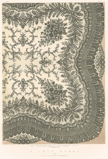 Самый ценный подарок для влюблённого молодого человека в Великобритании в XIX веке - кружевной платок (Каталог Всемирной выставки в Лондоне. 1862 год. Том 1. Лист 36)
