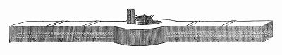 Гидроинкубатор для куриных яиц, обогреваемый горячей водой, запатентованный в 1848 году британским изобретателем Уильямом Джеймсом Кантело (The Illustrated London News №297 от 08/01/1848 г.)