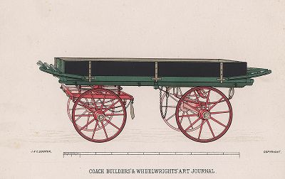 Тяжёлая грузовая повозка. Из коллекции Coach Builders' & Wheelwrights' Art Journal. 