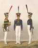 Гвардейские: стрелок, артиллерист и сапёр (из альбома "Королевская прусская пехота в 36 фигурах..." (Акватинта Иоганна фон Югеля по рисунку Фридриха фон Лидера. Берлин. Репринт 1900 года (лист 1))