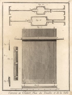 Зеркальный завод. План стола для прокатки стекла и клещи (Ивердонская энциклопедия. Том X. Швейцария, 1780 год)