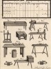 Изготовление ракеток. Инструменты (Ивердонская энциклопедия. Том IX. Швейцария, 1779 год)
