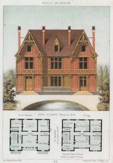 Эскиз летнего дома от архитектора Декурба (из популярного у парижских архитекторов 1880-х Nouvelles maisons de campagne...)